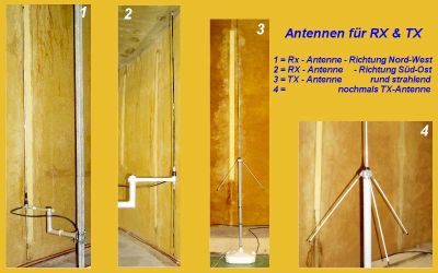 Antennen