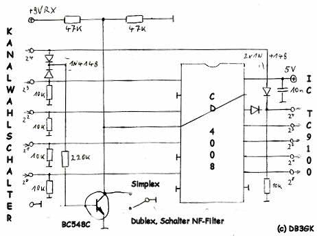 IC-5